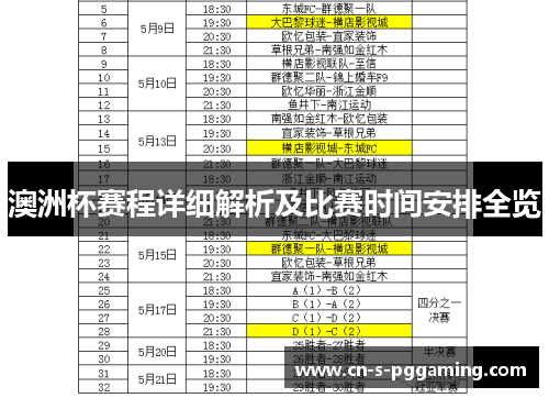 澳洲杯赛程详细解析及比赛时间安排全览